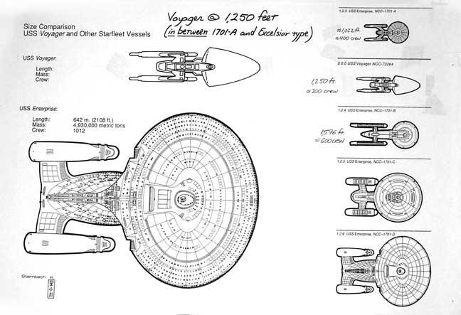 “Far as Human eye could see” – Die U.S.S. Voyager NCC-74656 1